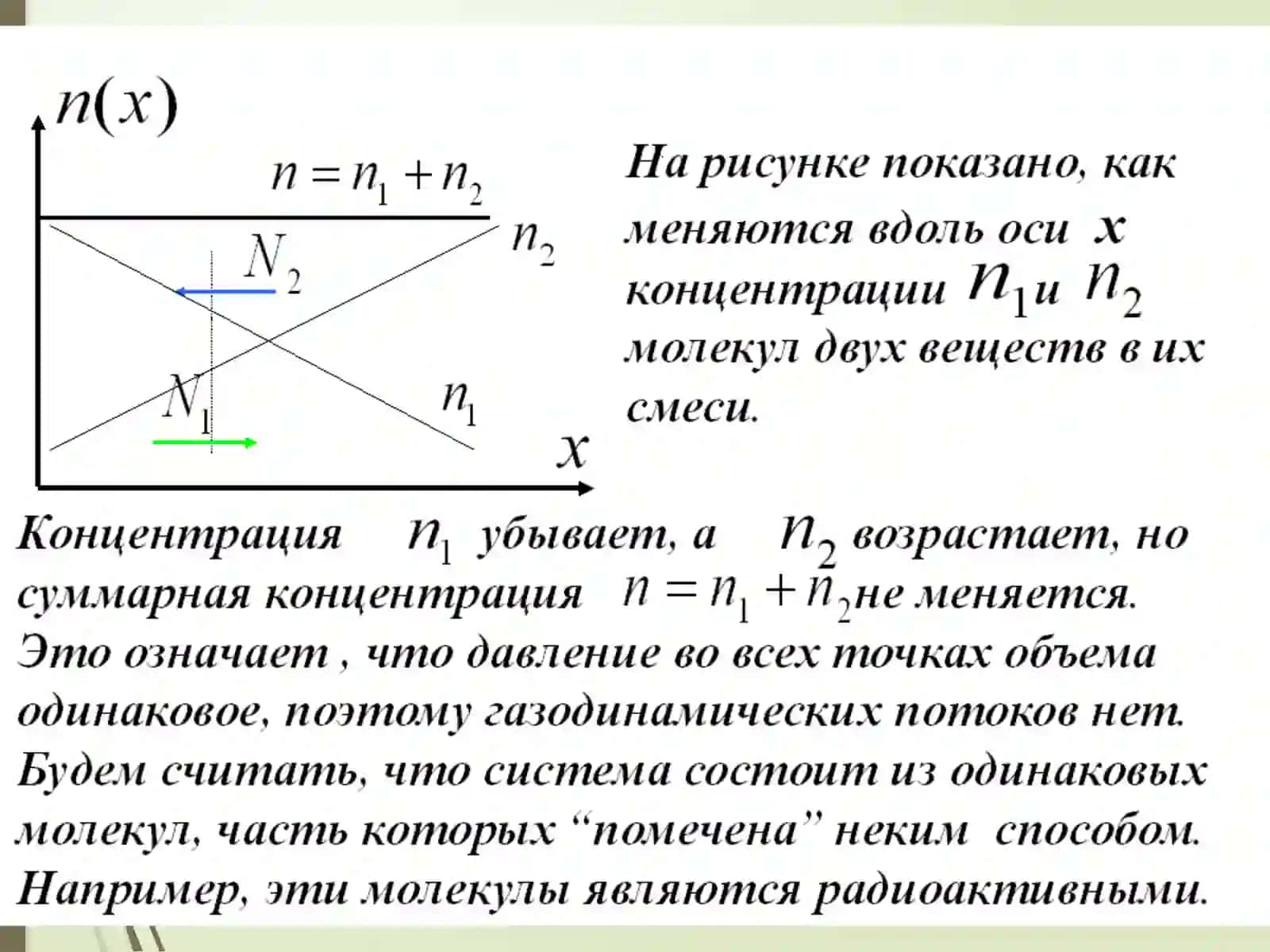 ПРОЦЕССЫ ПЕРЕНОСА 4