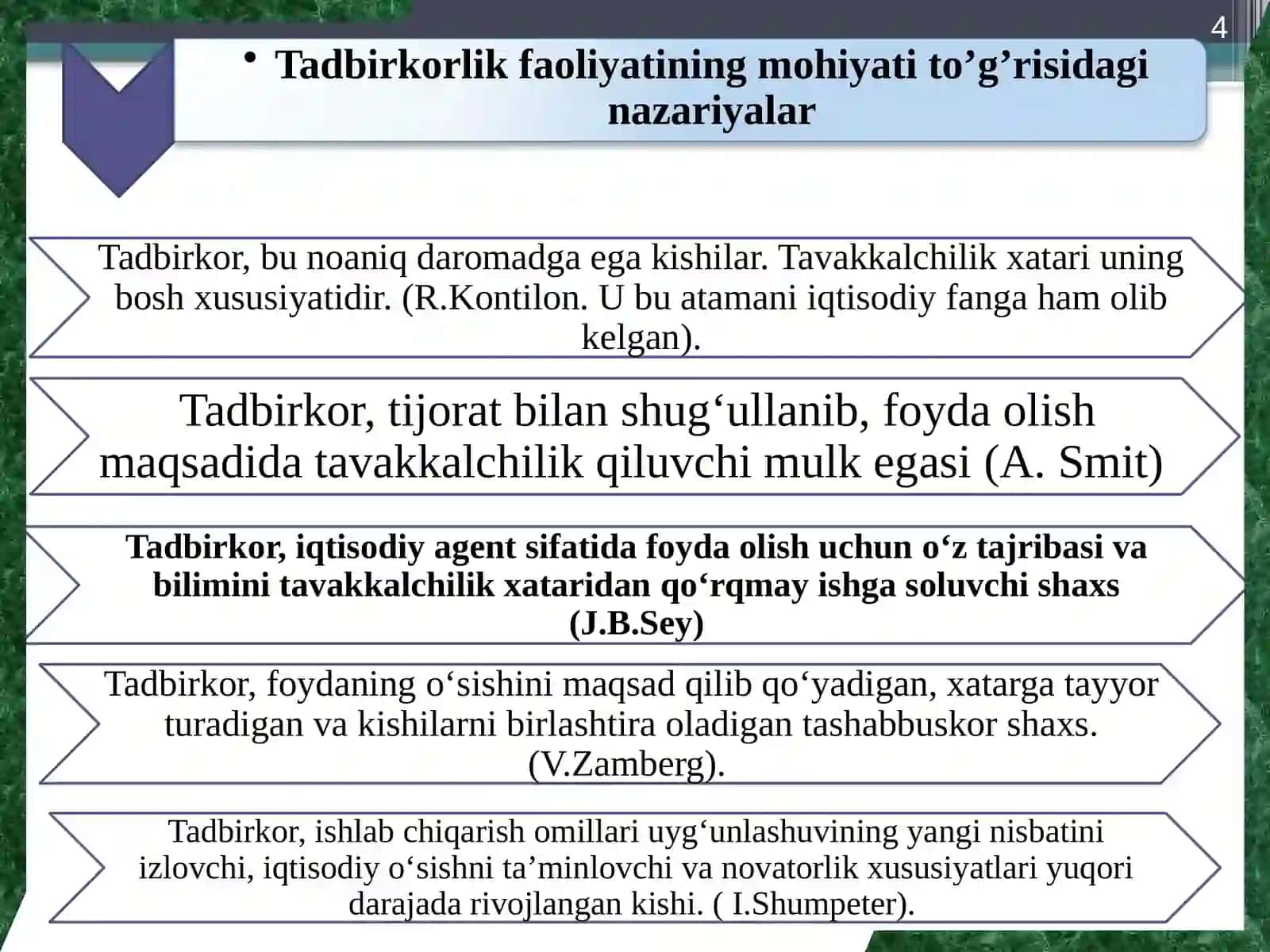 Tadbirkorlik faoliyatining mohiyati 4