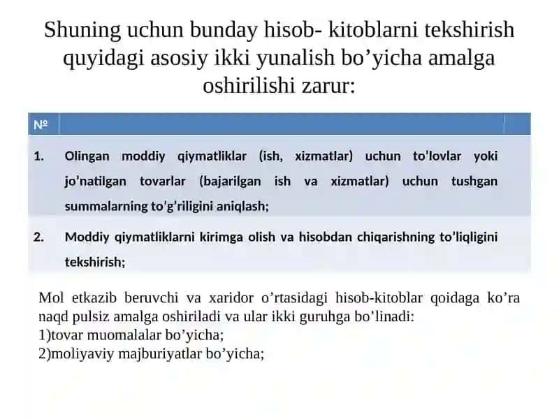 TA’MINOT JARAYONI AUDITI 4