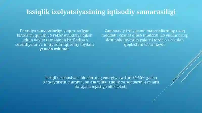 Zamonaviy samarali issiqlik izoliyatsiyalovchi materiallar 4