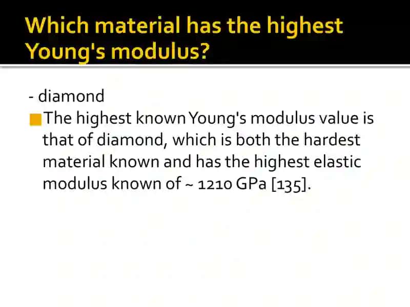 Young modulus 4