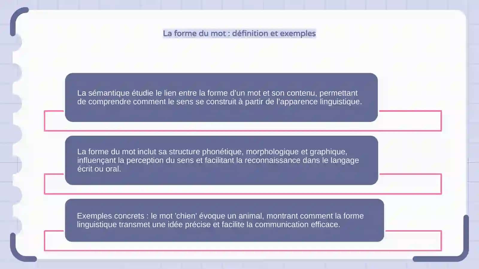 Sémantique.Le rapport entre la forme et le contenu du mot 4