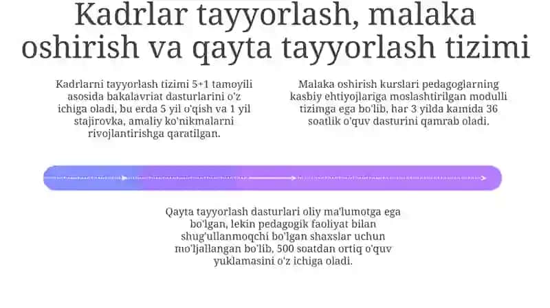 Kadrlar sifatiga e'tibor 4