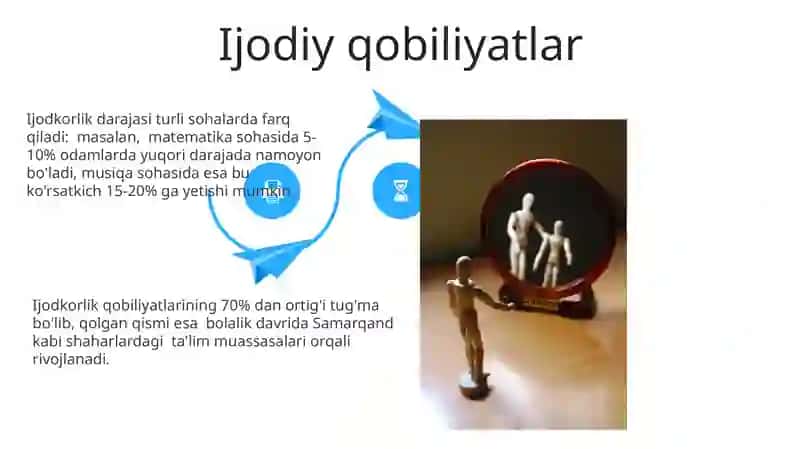 Qobiliyat tushunchasi va turlari 4