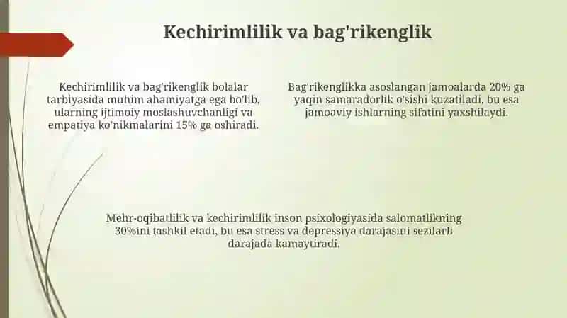 Mehribonlikning sodda muammolari 4