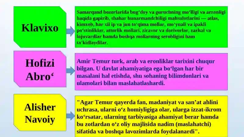 AMIR TEMUR DAVRIDA MADANIYAT VA SAN'AT TARAQQIYOTI. 4