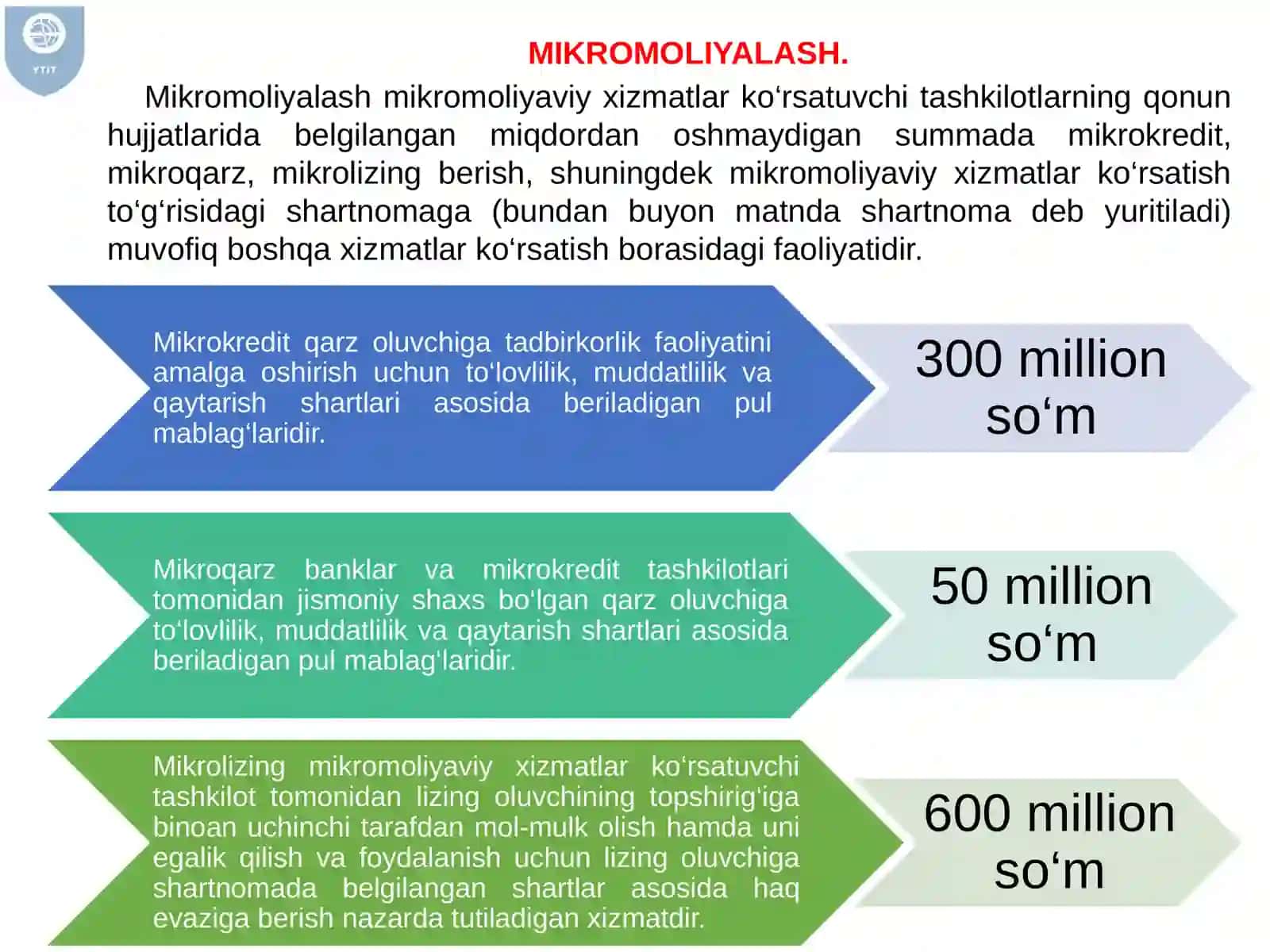 Nobank kredit tashkilotlari va ularning turlari 4
