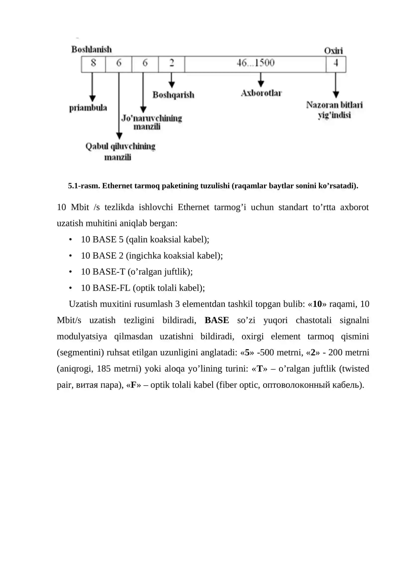 ETHERNET TEXNOLOGIYALARI 4
