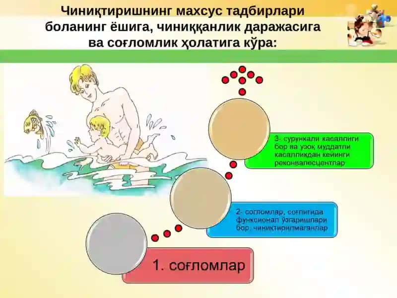 Чиниқтириш 4