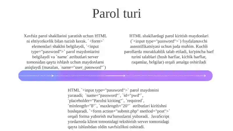 HTML tilida forma yaratish imkonyatlari 4