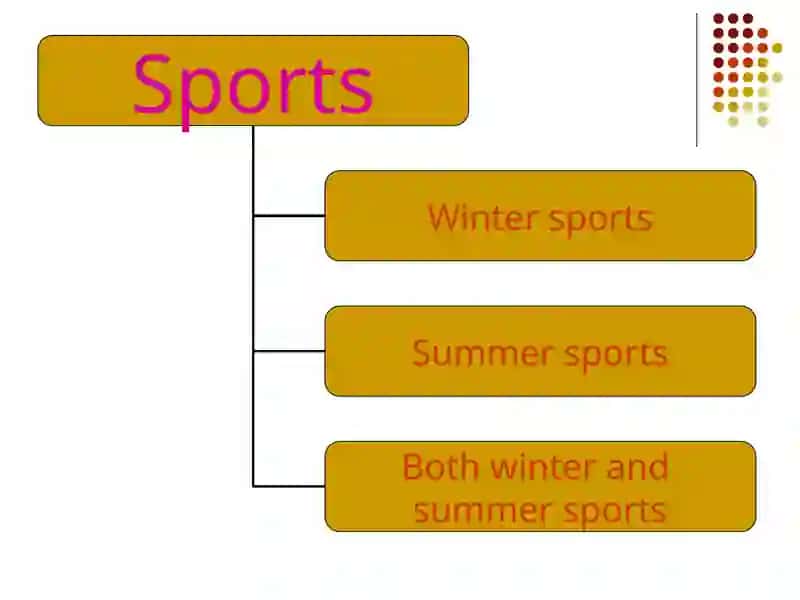 Sport in Britain 4