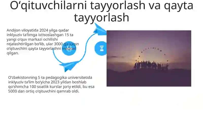 Nogiron bolalar uchun inklyuziv ta'lim 4