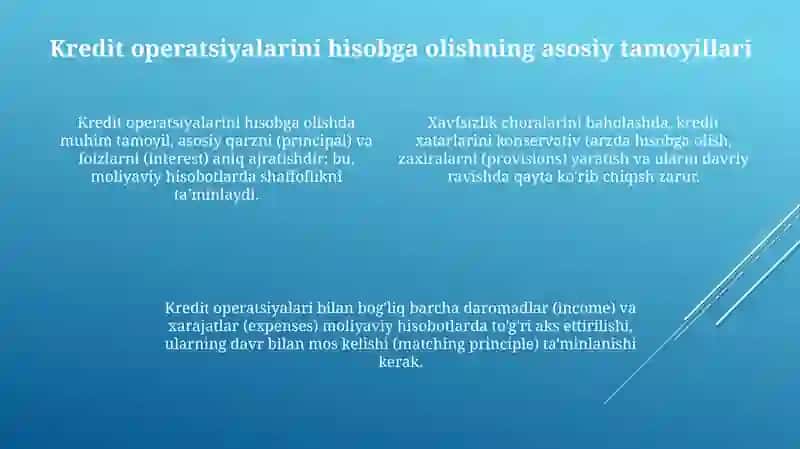 Kredit operatsiyalari hisobi 4