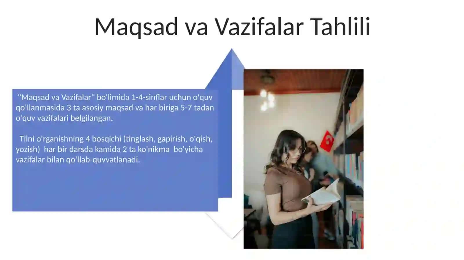 O'quv Materiallari Tahlili 4
