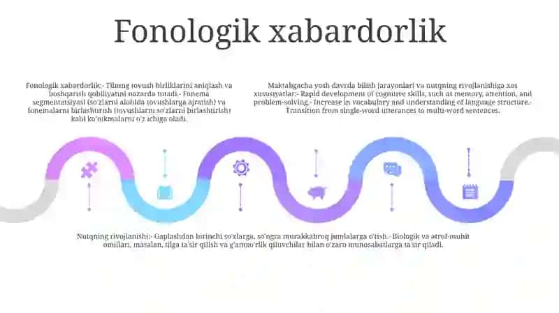 Maktabgacha Yosh Davrda Bilish Jarayonlari Va Nutqning Rivojlanishiga Xos Xususiyatlar 4
