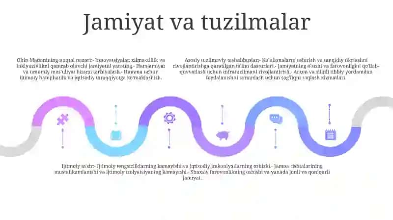 Oltin Madani 4