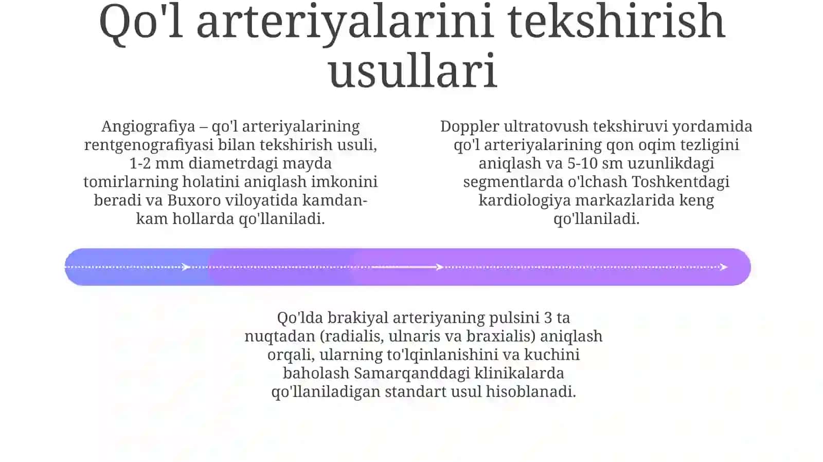 Anatomiyaqoʻlarteriyasi 4
