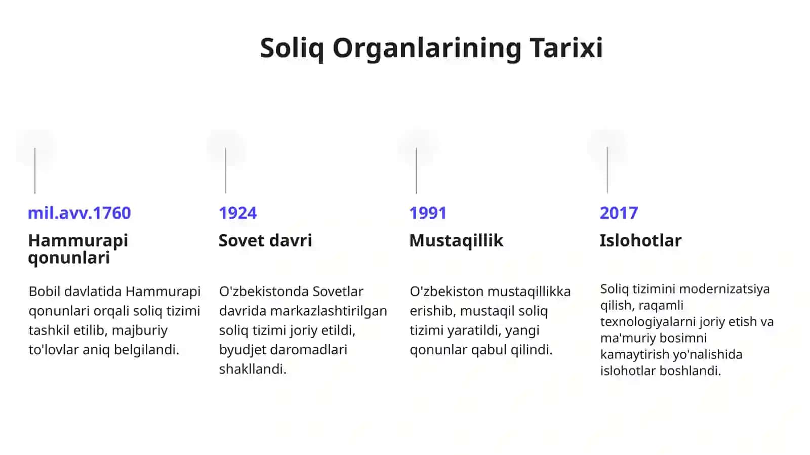 Soliq Organlari 4