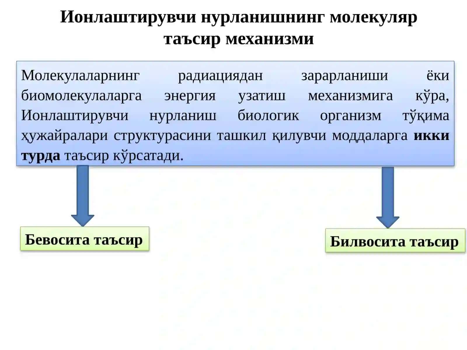 Ионлантирувчи нурларнинг молекулага таъсир турлари 4