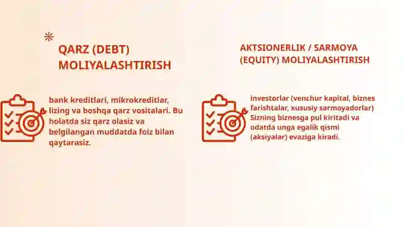 Biznesni moliyalashtirish 4