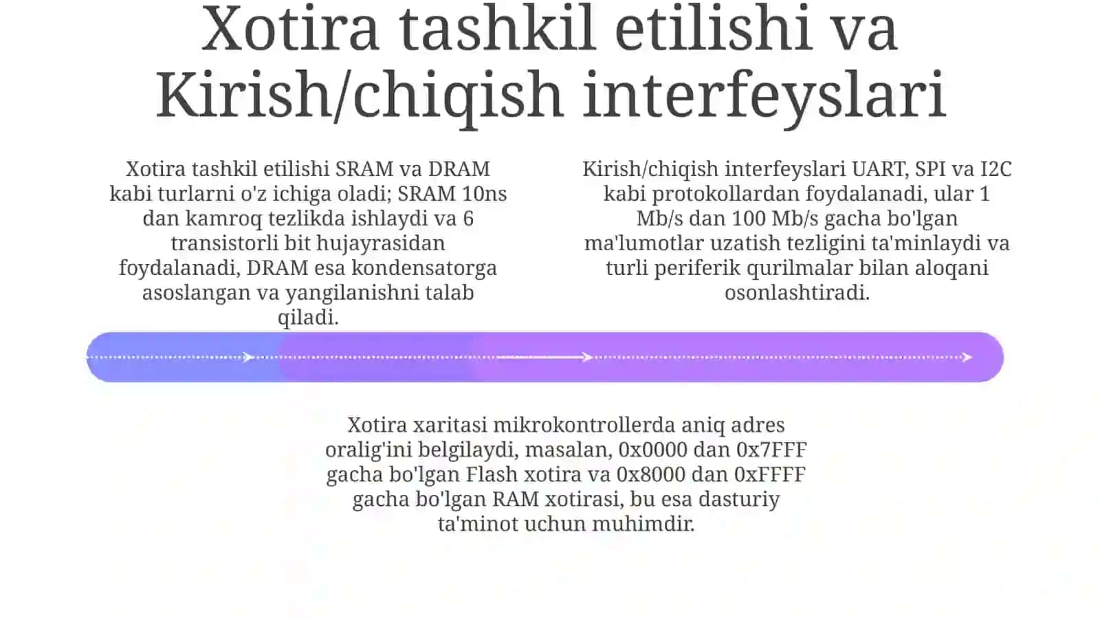 Mikroprotsessorli boshqarish tizimlari,ularning tuzilishi,ishlash prinsiplari 4