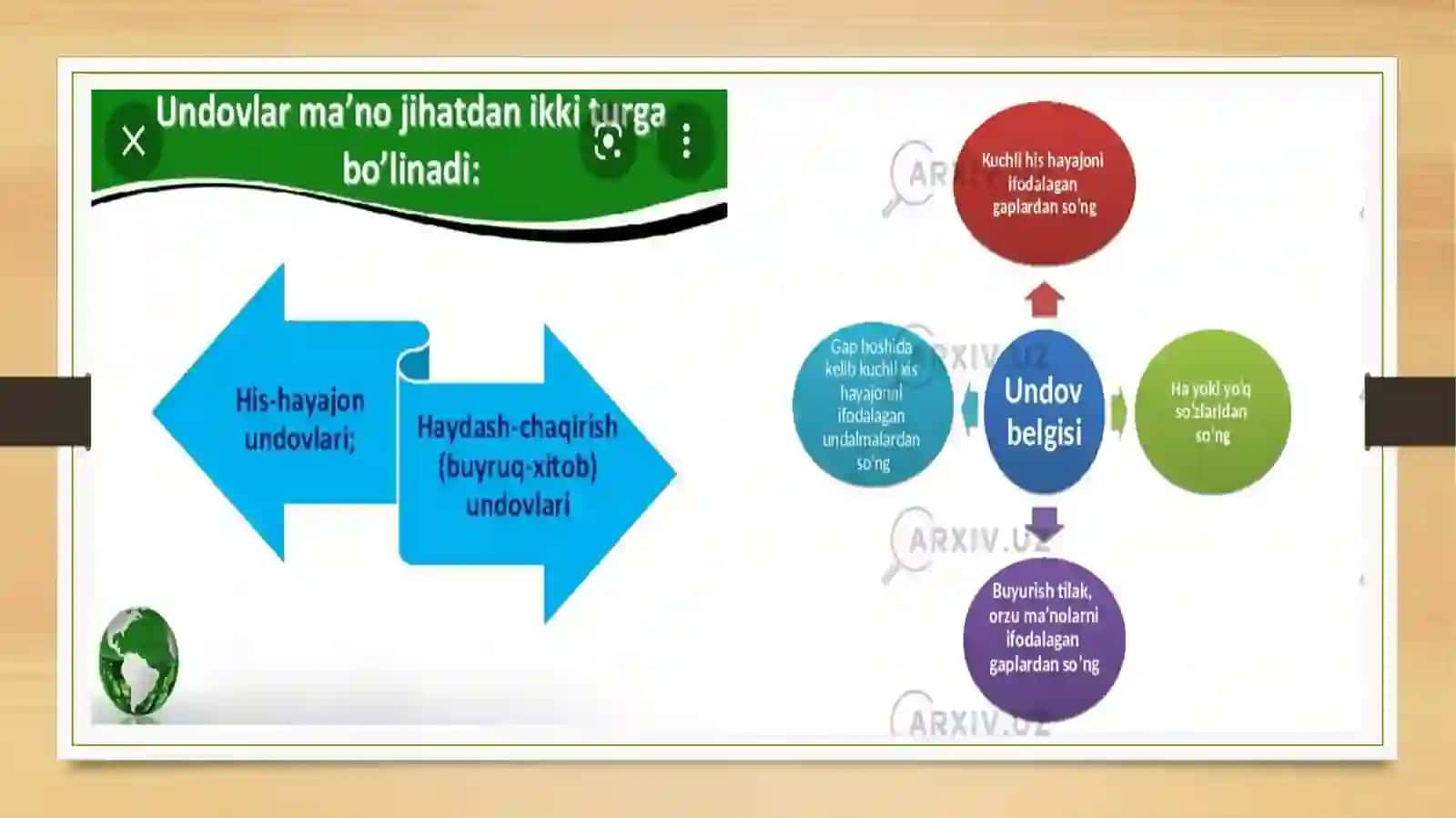 Undov va taqlid so’zlar 4