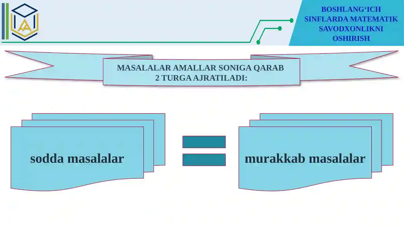 BOSHLANG‘ICH SINFLARDAMATEMATIK SAVODXONLIKNI OSHIRISH 4