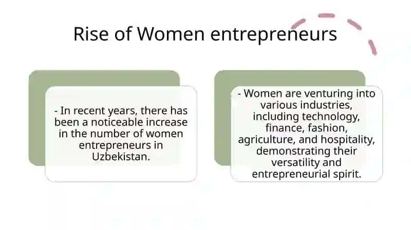 Uzbek business ladies 4