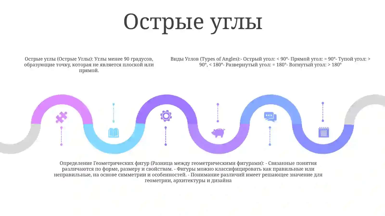 Виды Углов.Различие Геометрических Фигур 4