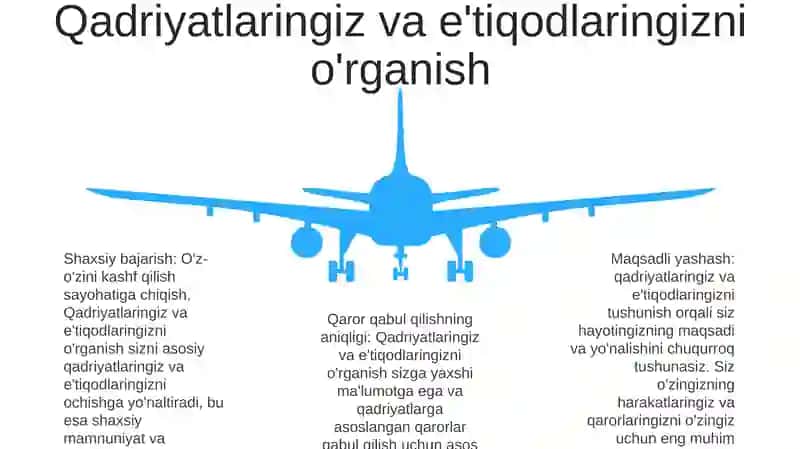 Identifikatsiya matritsasi 4
