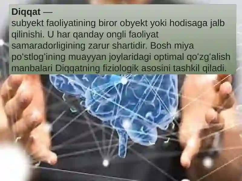 Ixtiyoriydiqqatningbuzilishi 4