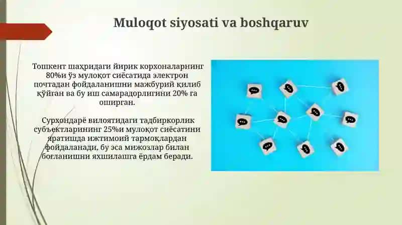 Muloqot siyosati 4