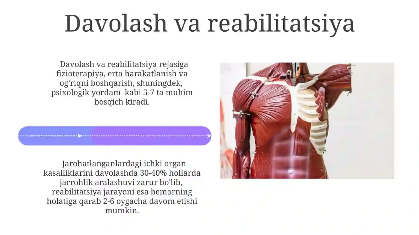 Ichki organlar shikastlanishi 4