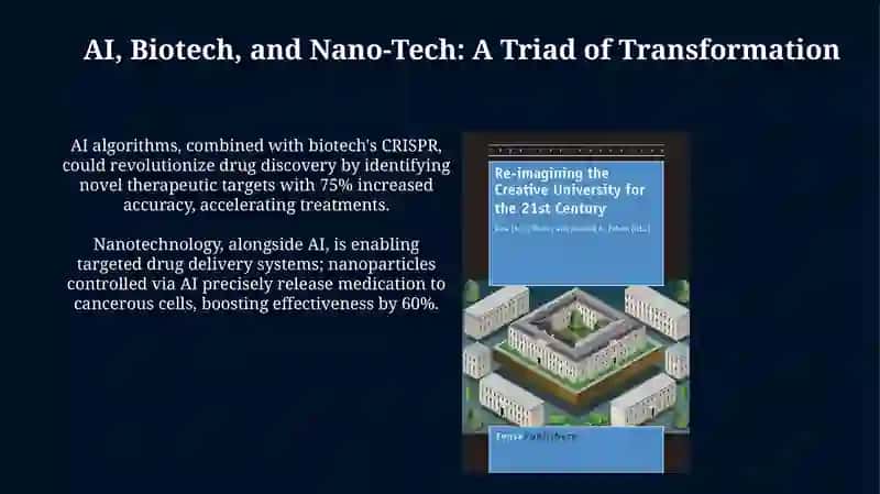 Innovations Shaping Our World 4