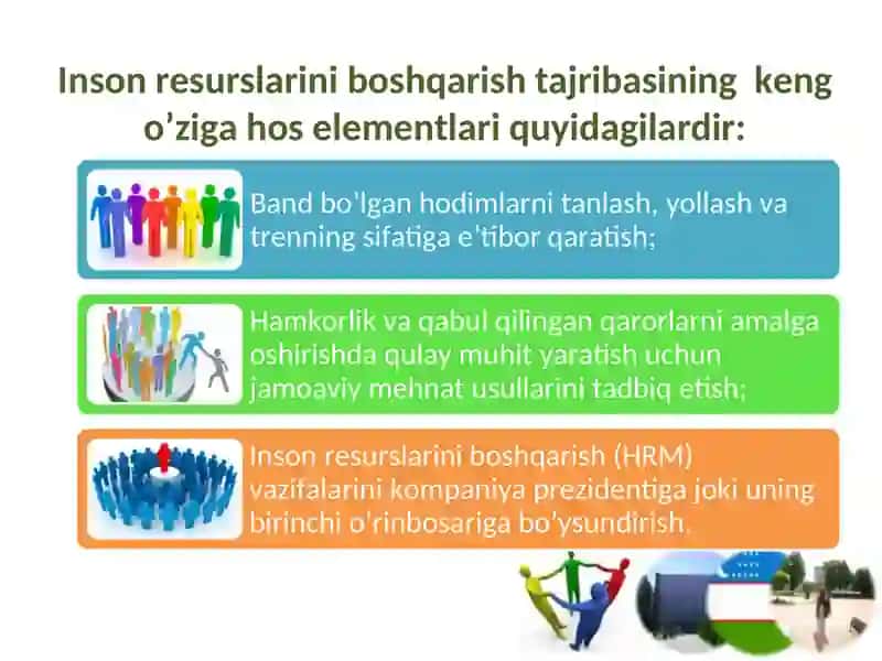 Inson Resurslarini Boshqarish 4