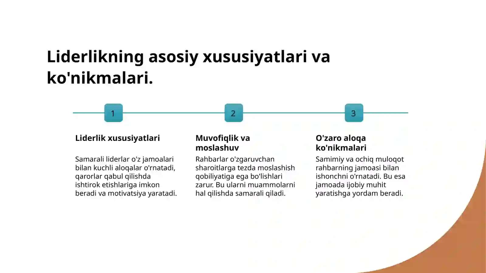 Liderlik va rahbarlik 4