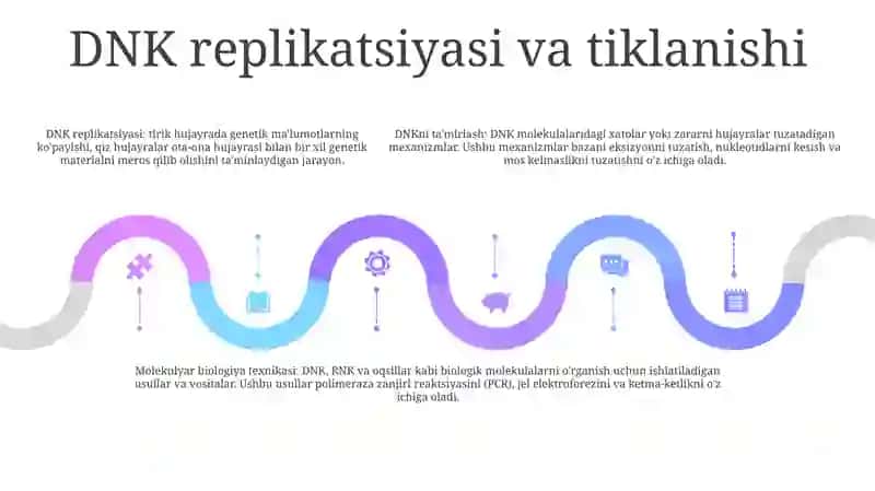 Molekulyar Biologiyaning Tekshirish Obyektlari 4