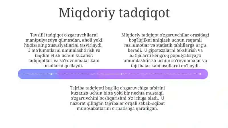 Ilmiy-tadqiqot metodlarning tasnifi 4