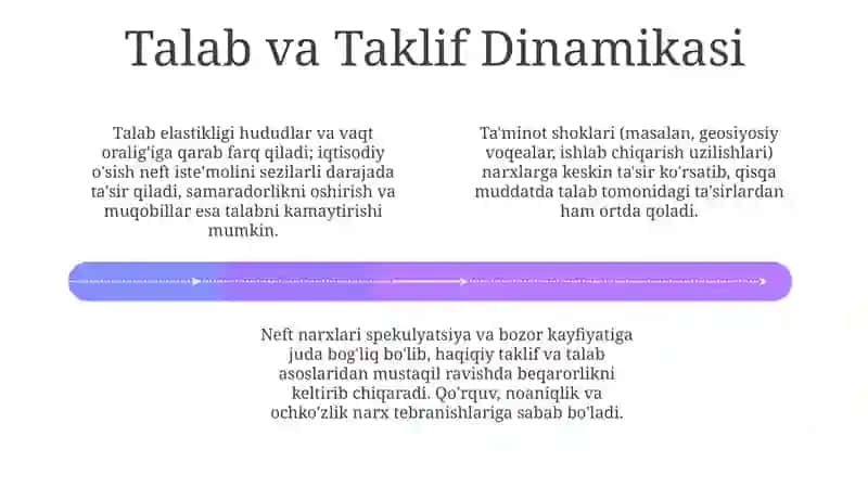 Geosiyosiy ta'sirlar 4