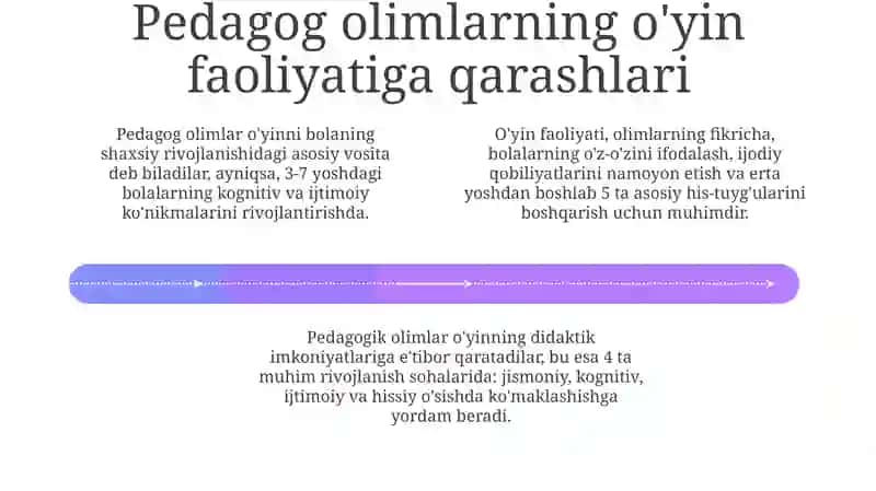 O'yin haqida tushuncha 4
