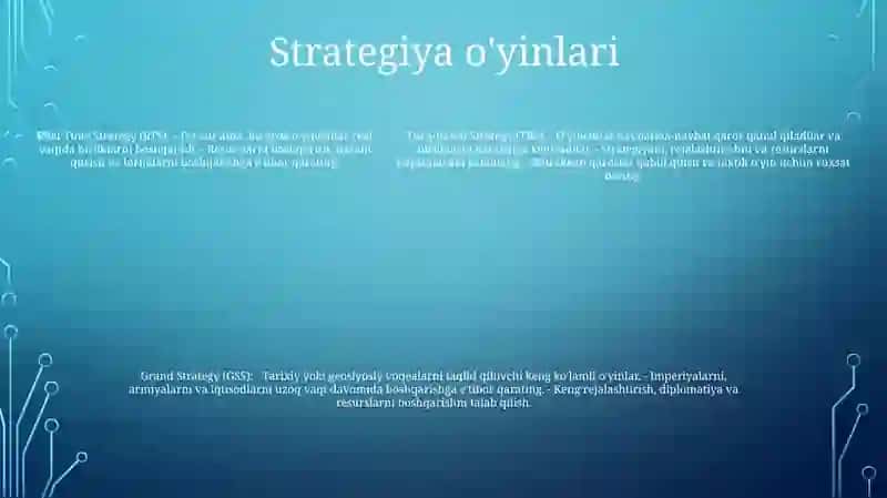 Texnologik O'Yinlarning Klassifikatsiyasi 4
