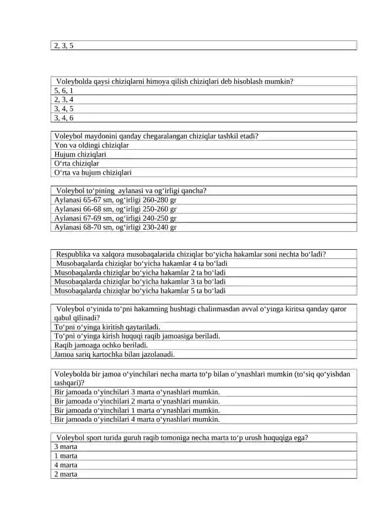 Sport mahoratini oshirish fanidan TEST 4
