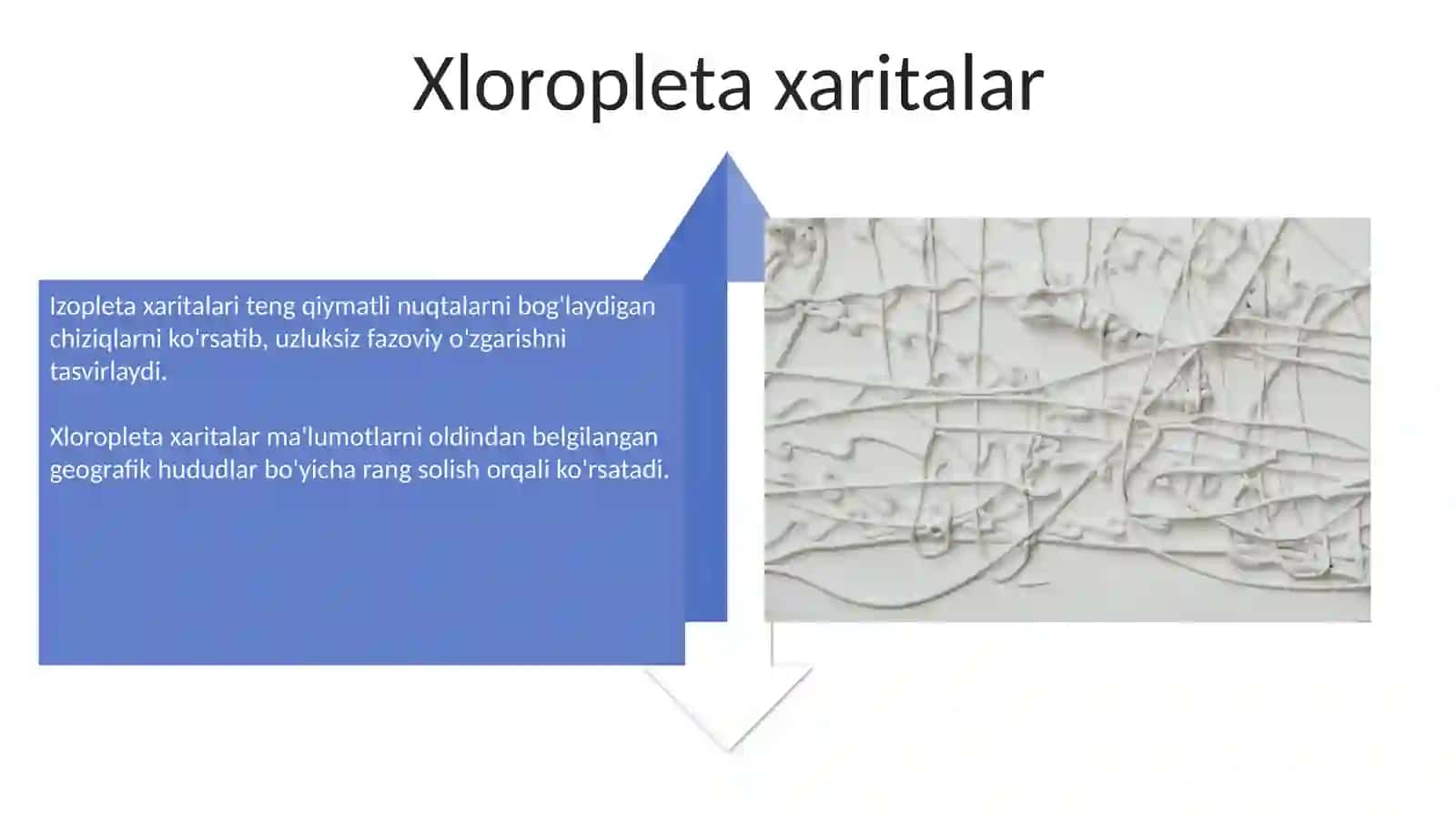 Kartografik tasvirlash usullari turlari 4