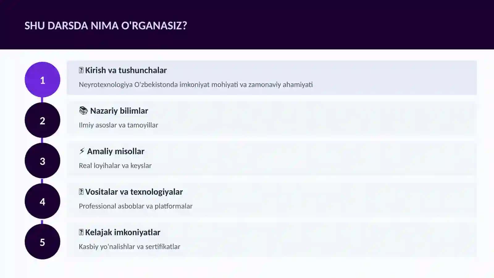 NEYROTEXNOLOGIYA VA MIYA 4