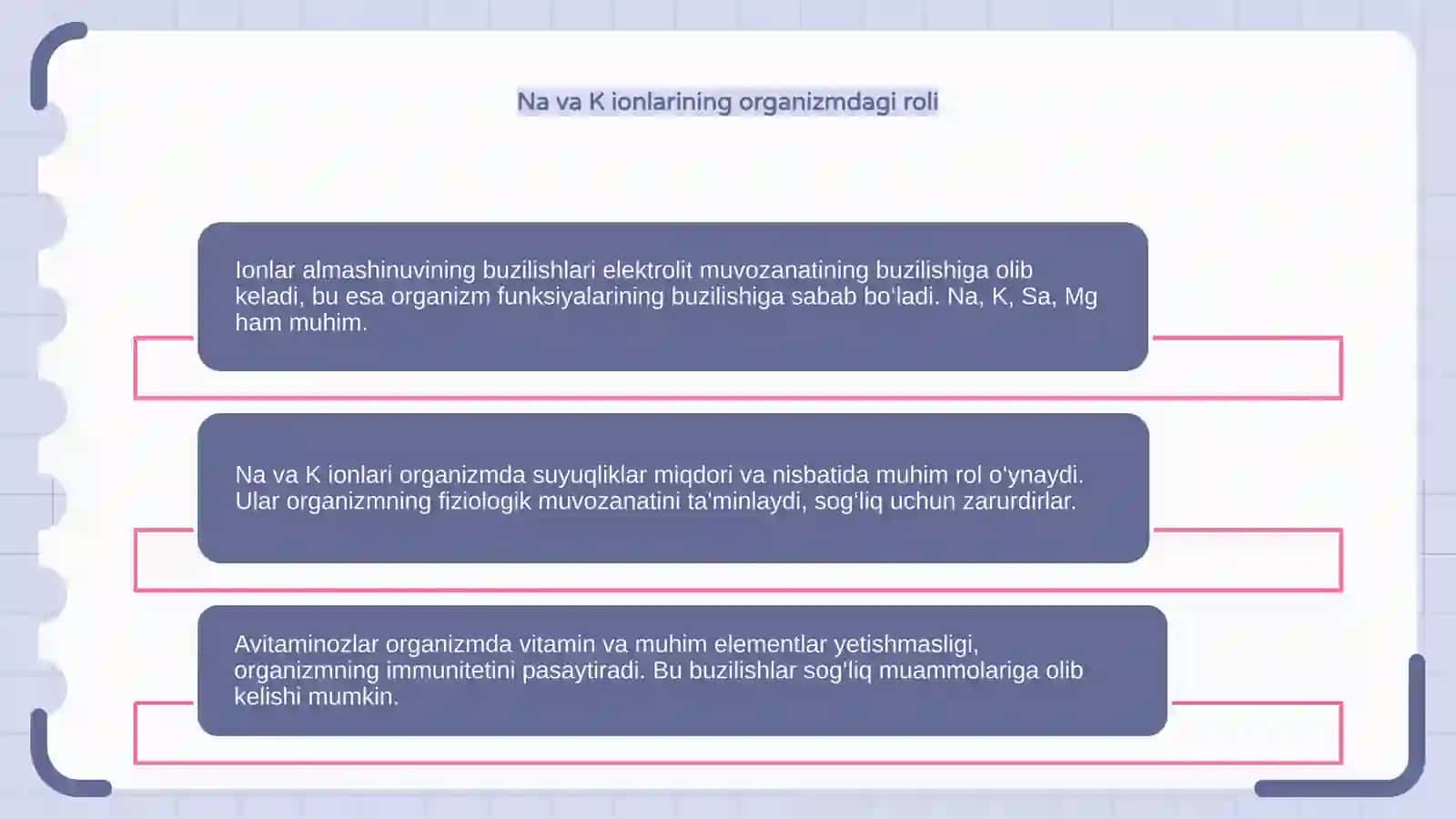 Ionlar almashinuvining buzilishlari 4