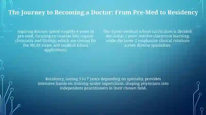 Medical Education in USA 4