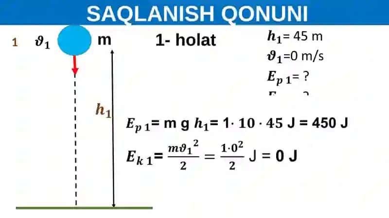 MEXANIK ENERGIYANING SAQLANISH QONUNI 4