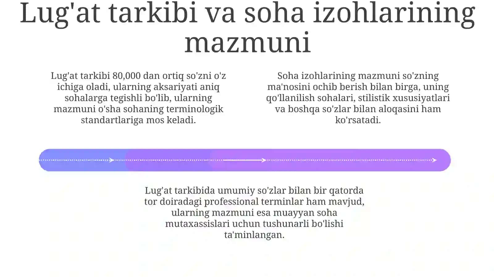 O'zbek tilining izohli lug'ati: Soha so'zlarining ta'rifiga umumiy nazar 4