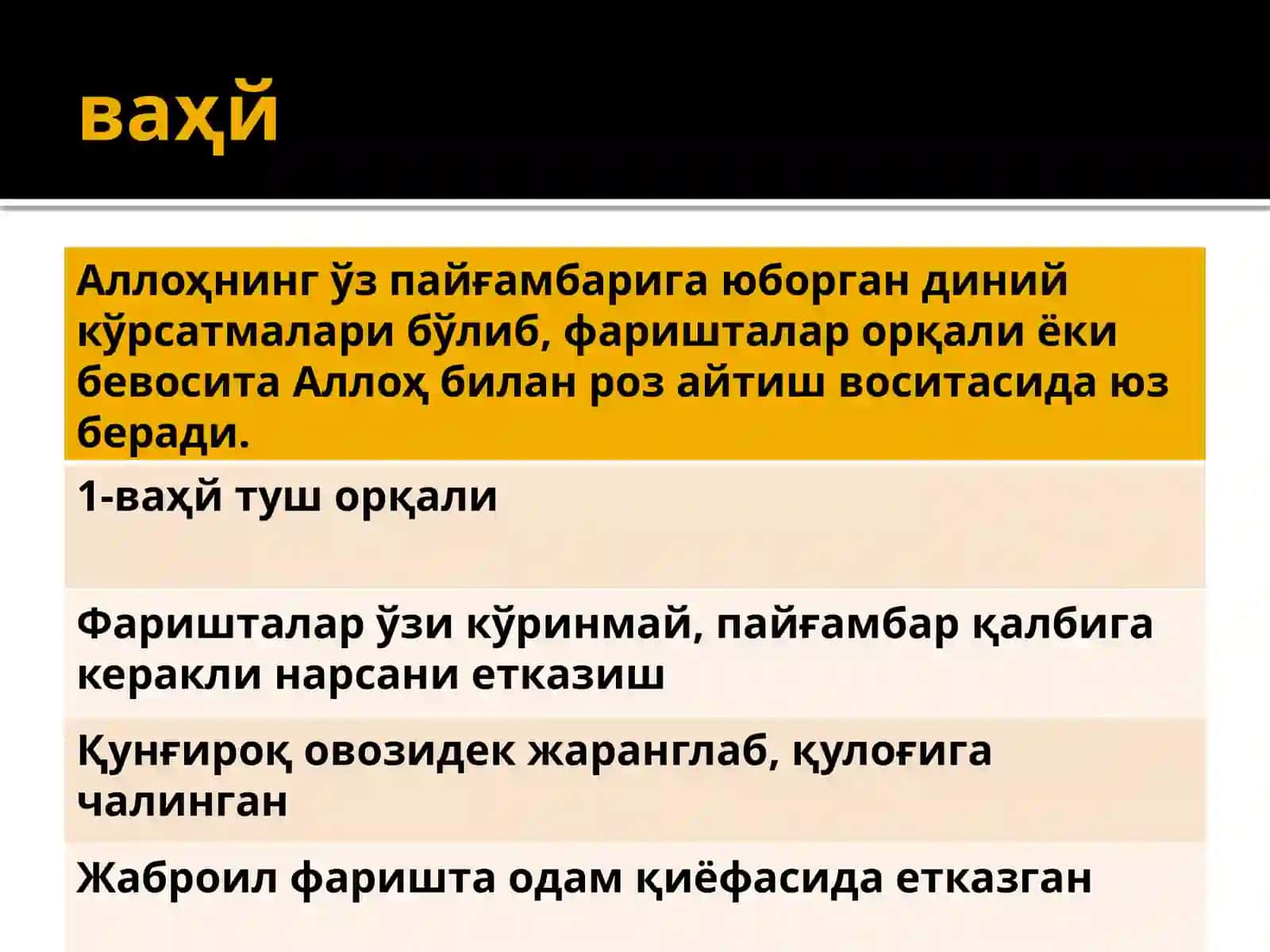 Исломнинг асосий манбалари 4