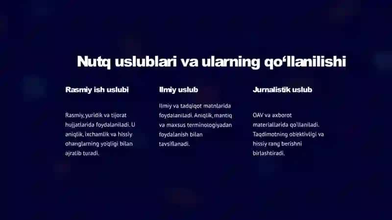 Nutq uslublari va ularning qo‘llanilishi 4